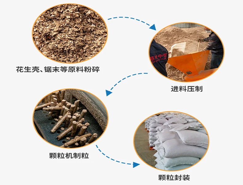 郑州中恒生物质颗粒燃料.jpg